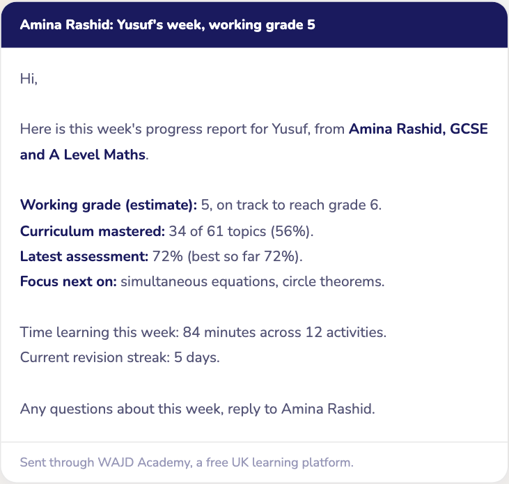 The weekly progress report sent to a parent